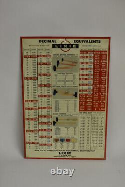 Lixie Hammers Store Display Sign Drill Index Fraction Equivalents Vintage Shop