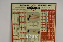 Lixie Hammers Store Display Sign Drill Index Fraction Equivalents Vintage Shop