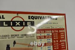 Lixie Hammers Store Display Sign Drill Index Fraction Equivalents Vintage Shop