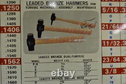 Lixie Hammers Store Display Sign Drill Index Fraction Equivalents Vintage Shop