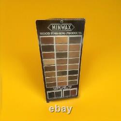 Minwax Store Advertising Sign Vintage