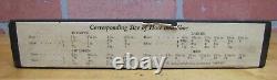 ONYX Hosiery Old Store Display Advertising Sign Hose Shoe Chart Wood & Copper