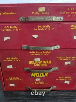 Vintage MOLLY Hardware Advertising Cabinet General Store Counter Display Sign