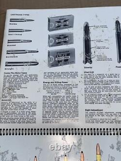 Vintage Winchester Ammunition Spiral Flip Chart Store Display Original Box