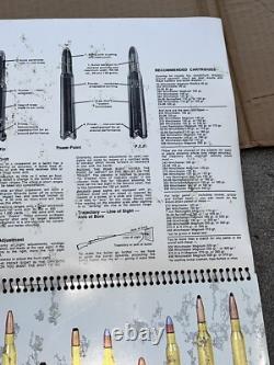 Vintage Winchester Ammunition Spiral Flip Chart Store Display Original Box