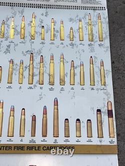 Vintage Winchester Ammunition Spiral Flip Chart Store Display Original Box