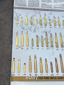 Vintage Winchester Ammunition Spiral Flip Chart Store Display Original Box